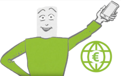 TeleForwarding Kostenstruktur